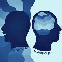 Cent Surveys - Introvert-Extrovert Quiz