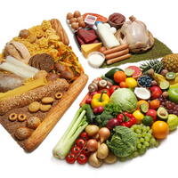 Cent Surveys - Map Your Palate Quiz