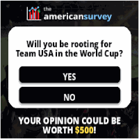 American World Cup Survey - Registration/Confirm Email