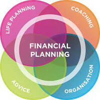Financial Planning - CPC